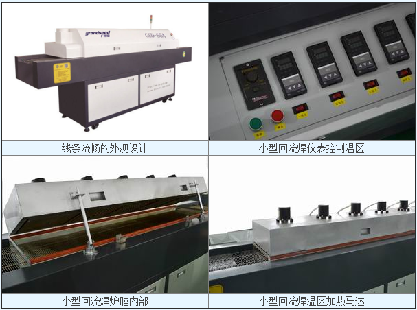 小型回流焊機結構特點 小型回流焊機結構特點