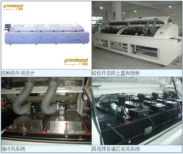 十溫區回流焊細節圖 十溫區回流焊細節圖