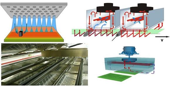 回流焊原理.jpg 回流焊原理.jpg